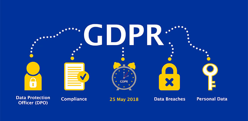 gdpr-835x410.jpg