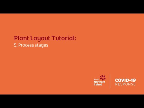 Preview image for the video "Plant Layout Tutorial - Chapter 5:  Process stages".