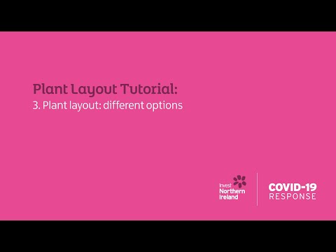 Preview image for the video "Plant Layout Tutorial - Chapter 3:  Different options".