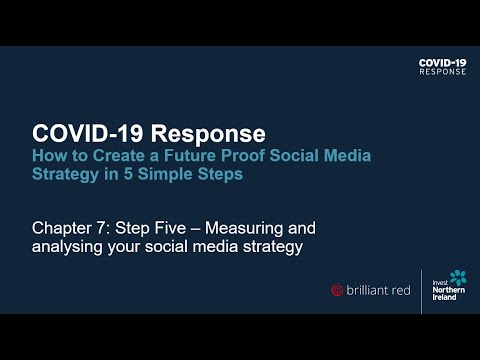 Preview image for the video "COVID-19 Response - Practical Export Skills: Future proof Social Media Strategy (7)".