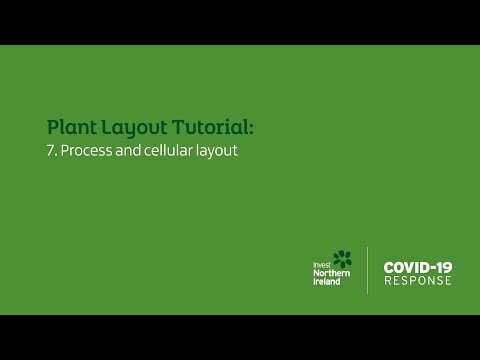 Preview image for the video "Plant Layout Tutorial - Chapter 7 Process and cellular layout".