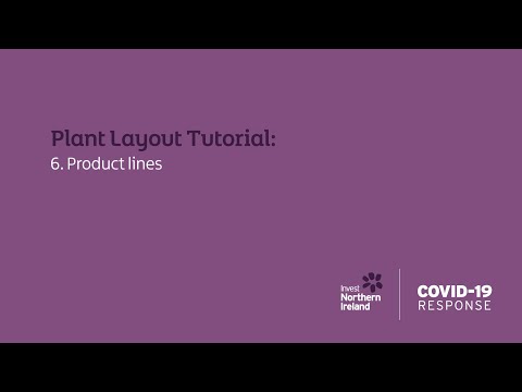 Preview image for the video "Plant Layout Tutorial - Chapter 6:  Product lines".